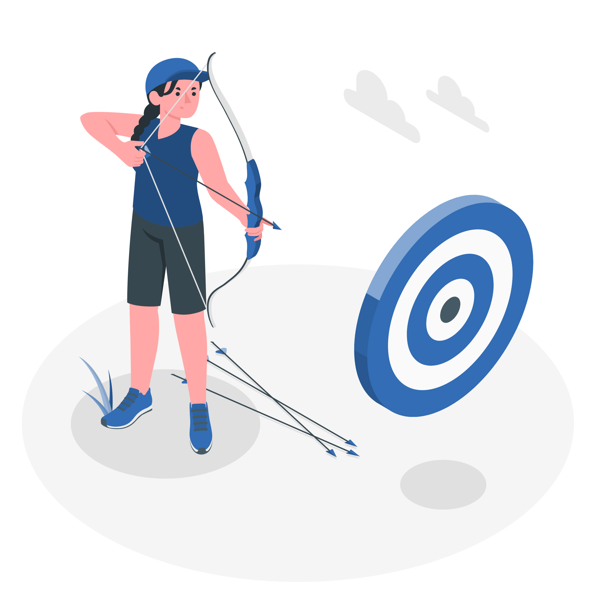 Zielgruppen-Treffsicherheit